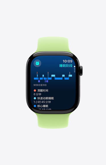 睡眠 app 中的睡眠阶段显示某人的清醒时间、快速动眼睡眠时间以及核心睡眠时间。