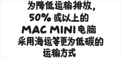 为降低运输排放，50% 或以上的 MAC MINI 电脑采用海运等更为低碳的运输方式。