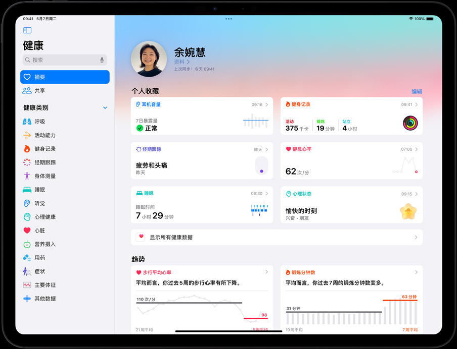 横屏放置的 iPad Pro，屏幕显示用户健康 app 内的摘要界面