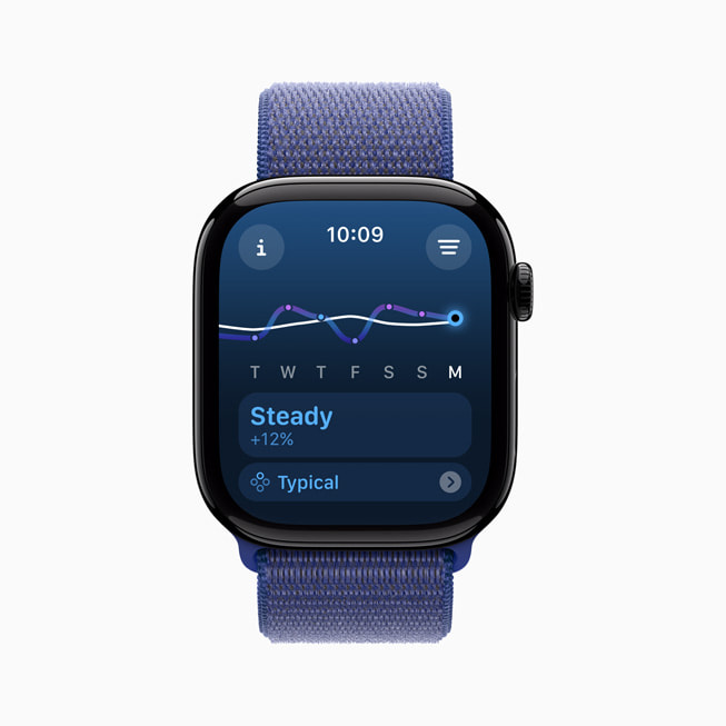Apple Watch 上显示着用户训练负荷。