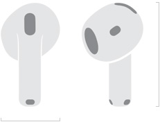 AirPods 4 的插图,展示宽度为 18.3 毫米,高度为 30.2 毫米。