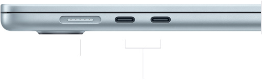 呈闭合状态的 MacBook Air 的左侧图，展示 MagSafe 端口和两个雷雳端口。