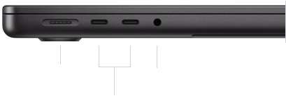 呈闭合状态的 14 英寸 MacBook Pro (M4 芯片机型) 的左侧视图,展示 MagSafe 3 端口、两个雷雳 4 端口以及一个耳机插孔。